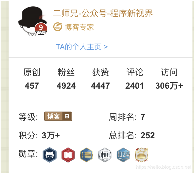 博客写作、问答杂谈插图 博客写作、问答杂谈插图