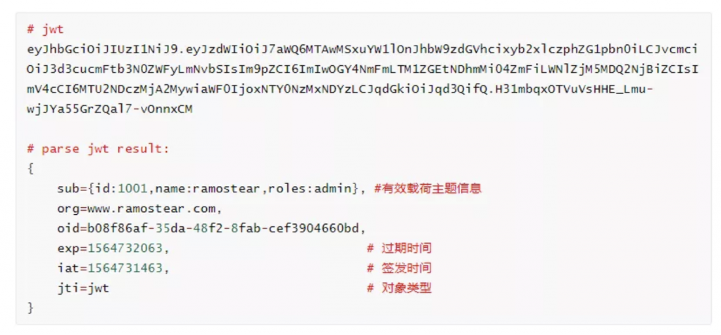 JWT-Json Web Token使用详解及注意事项插图12