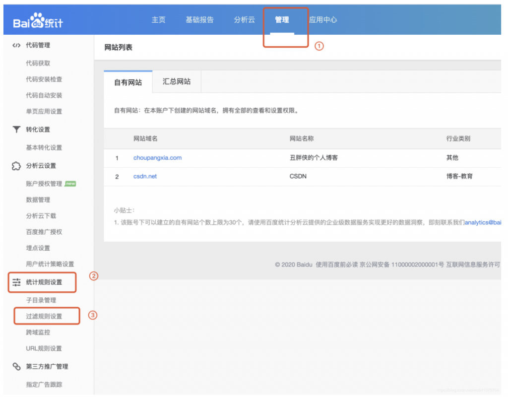 个人博客百度统计中恶意刷无关关键词解决方案插图