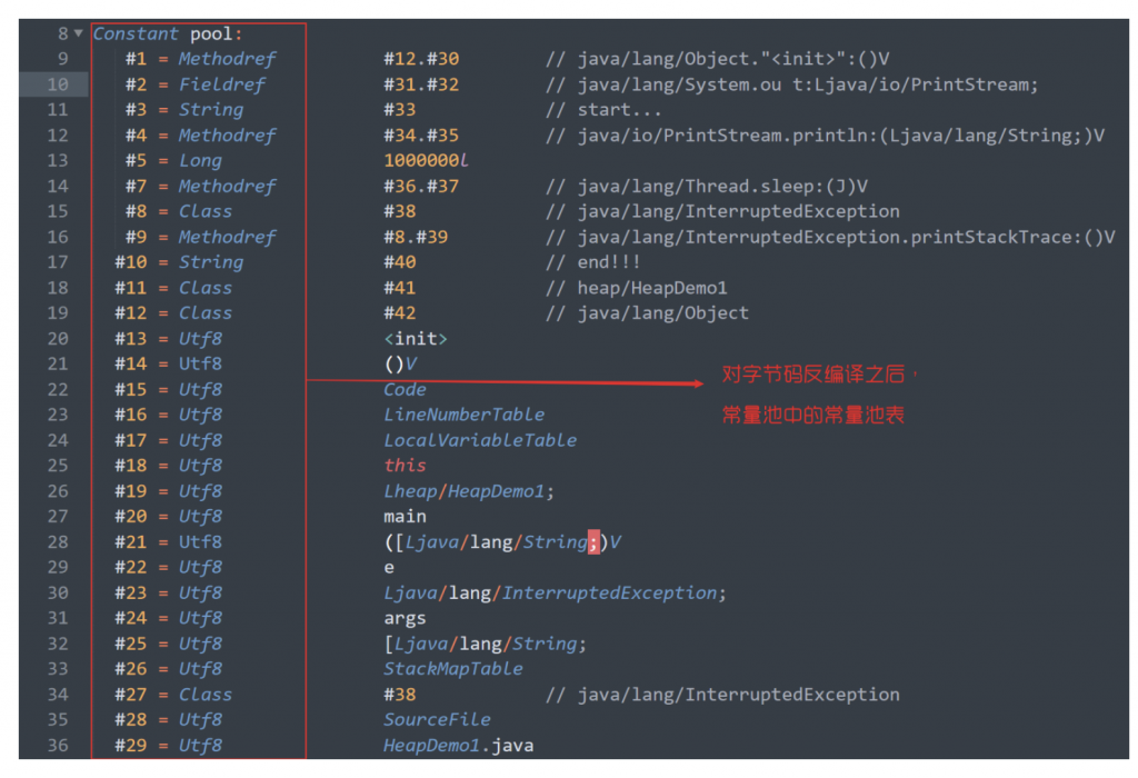 JVM方法区、堆及内部的结构详解插图13