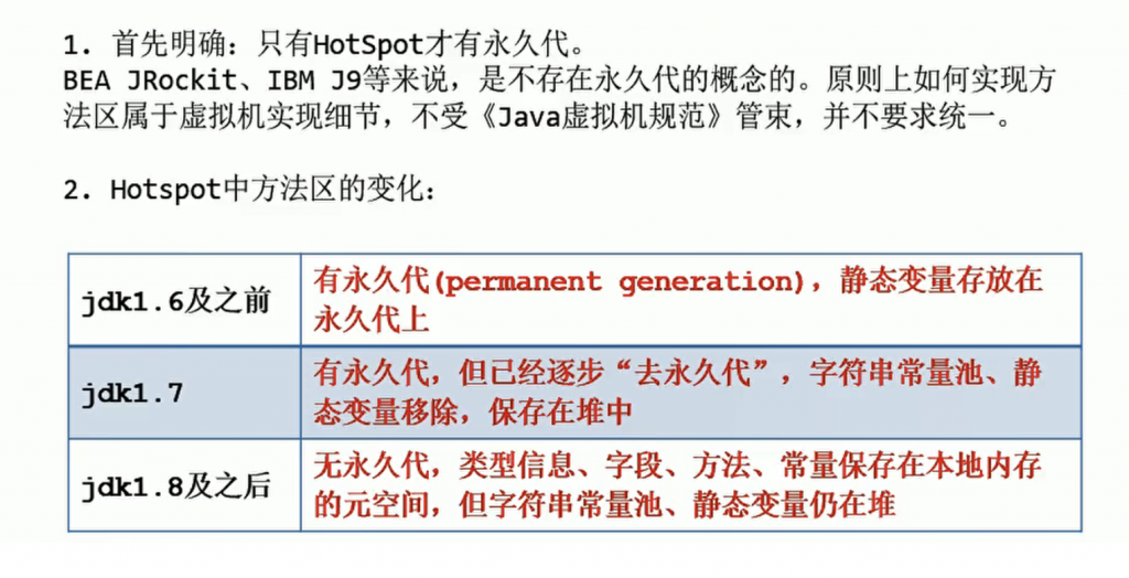 JVM方法区、堆及内部的结构详解插图3