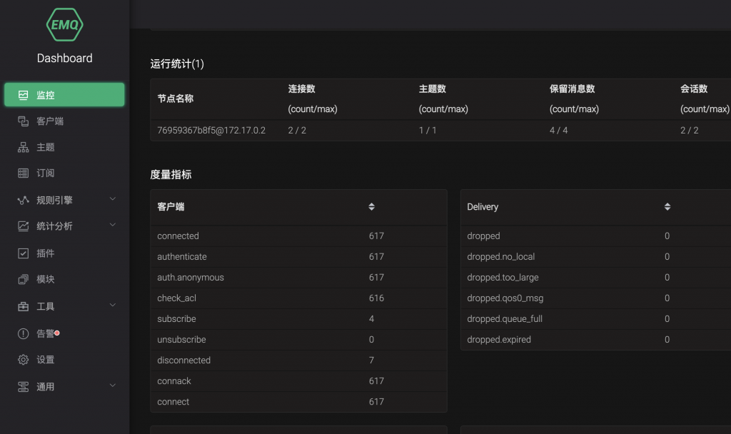 基于Docker部署MQTT Broker(emqtt、EMQ)插图