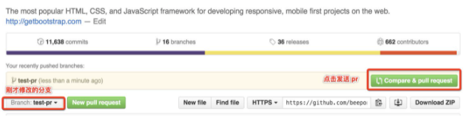 GitHub 的 Pull Request 是指什么意思？插图2
