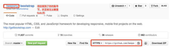 GitHub 的 Pull Request 是指什么意思？插图1