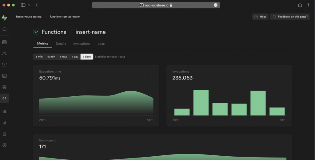 GitHub 2023排名前十的最佳开源项目插图7