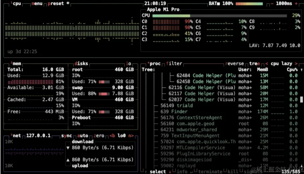 4款非常牛的Linux终端应用，thefuck尤其突出插图1